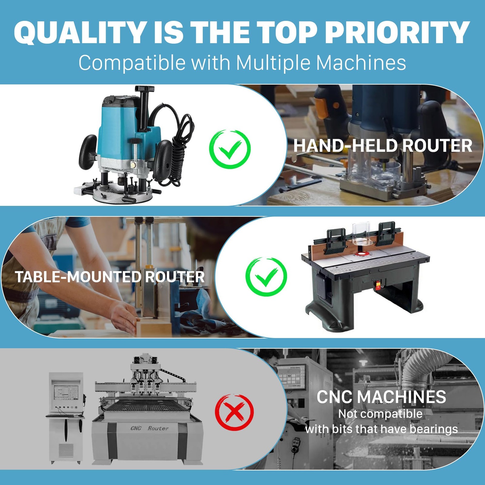 KEENTECH Round Over Router Bit, 1/2 Shank, Edge Forming Router Bit for Wood, ...