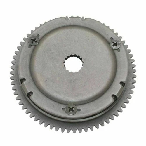 Démarreurs et relais pour motocyclette CPI