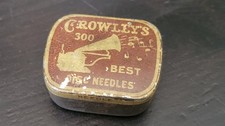 Raro Gramófono Fonógrafo Victrola Máquina Parlante Aguja Tin Crowleys Detroit?