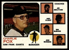 1973 Topps Charlie Fox Orange Backgrounds #252a San Francisco Giants MGR Card