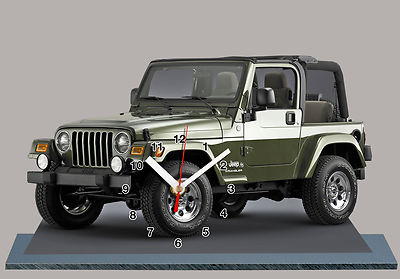 miniature jeep wrangler