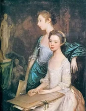 Oil painting Portrait of the artists' daughters girls on canvas Handpainted art