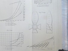 1890 MORSKIE ŚMIGŁA ŚRUBOWE TYPY DO STATKÓW MARYNARKI WOJENNEJ ITP ORYGINALNE PLANY INŻYNIERYJNE VG