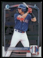 2025 Bowman #BCP-88 Jesus Lopez Chrome Prospects