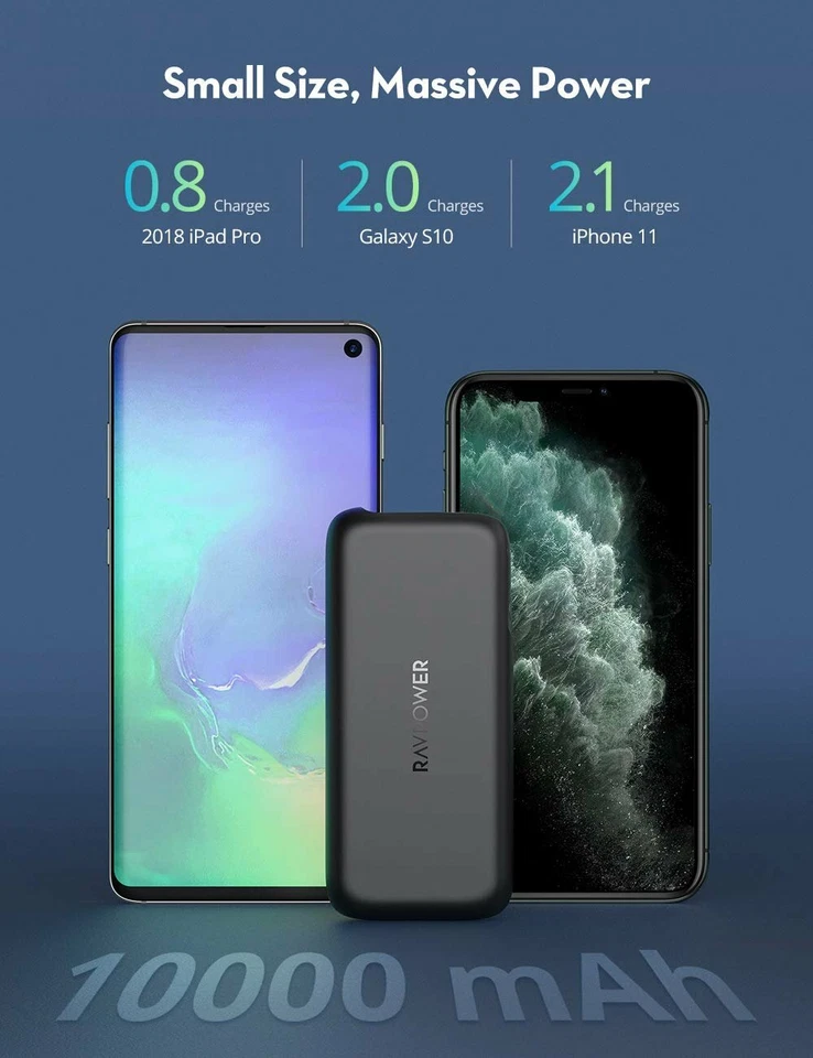 Smart & Swift 20W Dual Charger Fast Charging Compact Convenience - Image 4 of 4