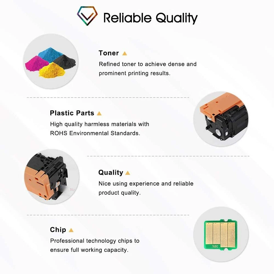 4 Toner Cartridge 125A Compatible for HP CP1217 CP1510 CP1514n CP1515n CB540A - Image 4 of 4