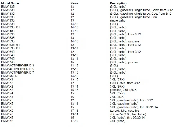 2012‑2019 BMW 335i 535i X3 X5 X6 N55 Engine Cylinder Block 11112295991 OEM Use Foto 2 de 4