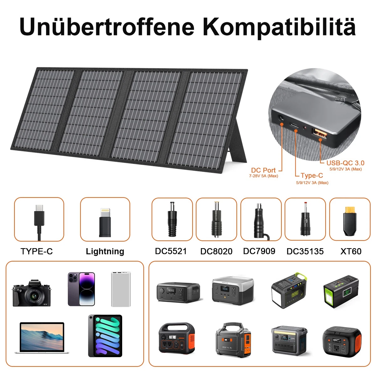 MHPOWOS 60W Tragbares Solarpanel Faltbares Solarmodul mit USB-C USB-A QC3.0 DC