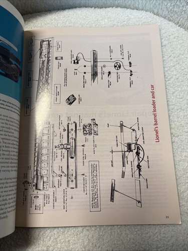 Lionel Accessories at Work on Toy Train Layouts Besougloff - Imagen 9 de 10