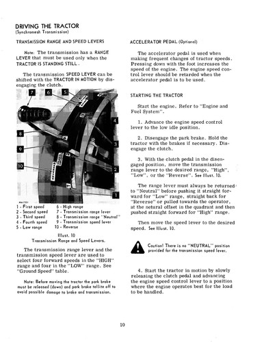 464 Utility Tractor Operator Instruction Maint Manual FARMALL INTERNATIONAL 464 - Picture 6 of 20