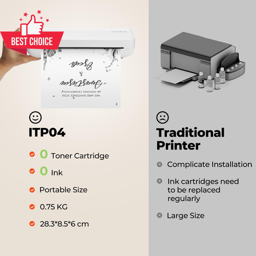 Portable Wireless Printer ITP04 Thermal Bluetooth A4 8.5x11 Inkless Mobile White - Picture 6 of 12
