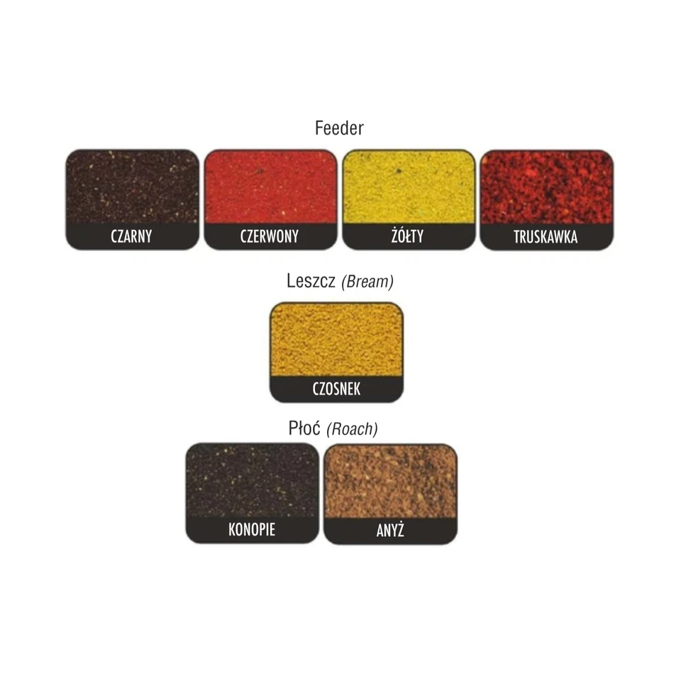 Traper Grundfutter "Sekret" – 1 kg | Premium-Futter für Friedfisch & - Bild 2 von 2