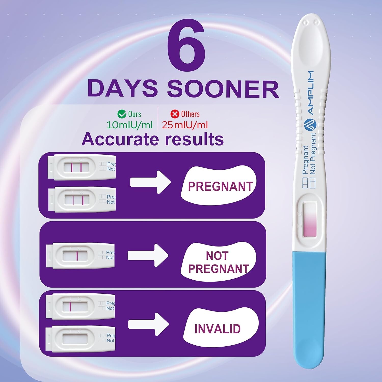 Amplim Pregnancy Test Early Detection Bulk Midstream HCG Sticks, 99.99% Accurate