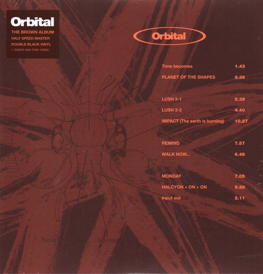 Orbital Orbital Double LP Vinyl NEW - Image 6