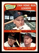 1965 Topps Baseball #3 A.L. Home Run Leaders Mantle Killebrew NM/MT *g1