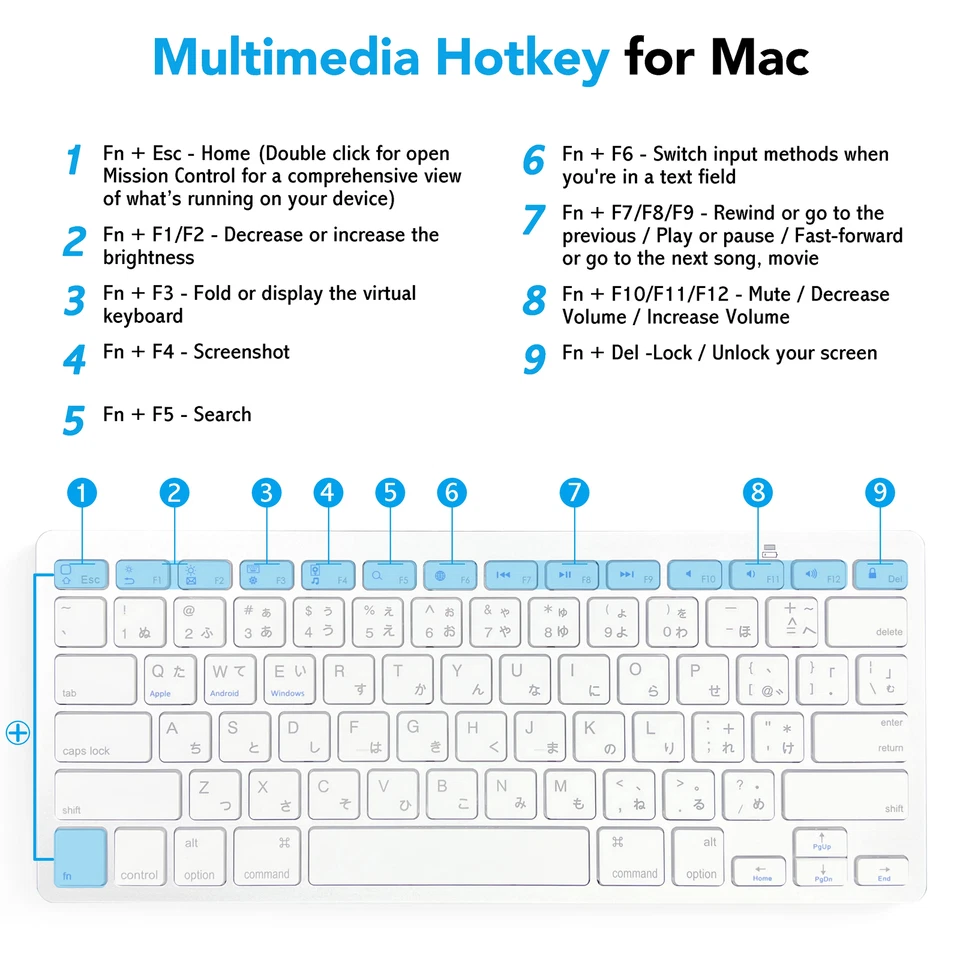 Janpanese Language Ultra-Thin Wireless Keyboard 78-key Layout for PC& Tablet - Image 4 of 4