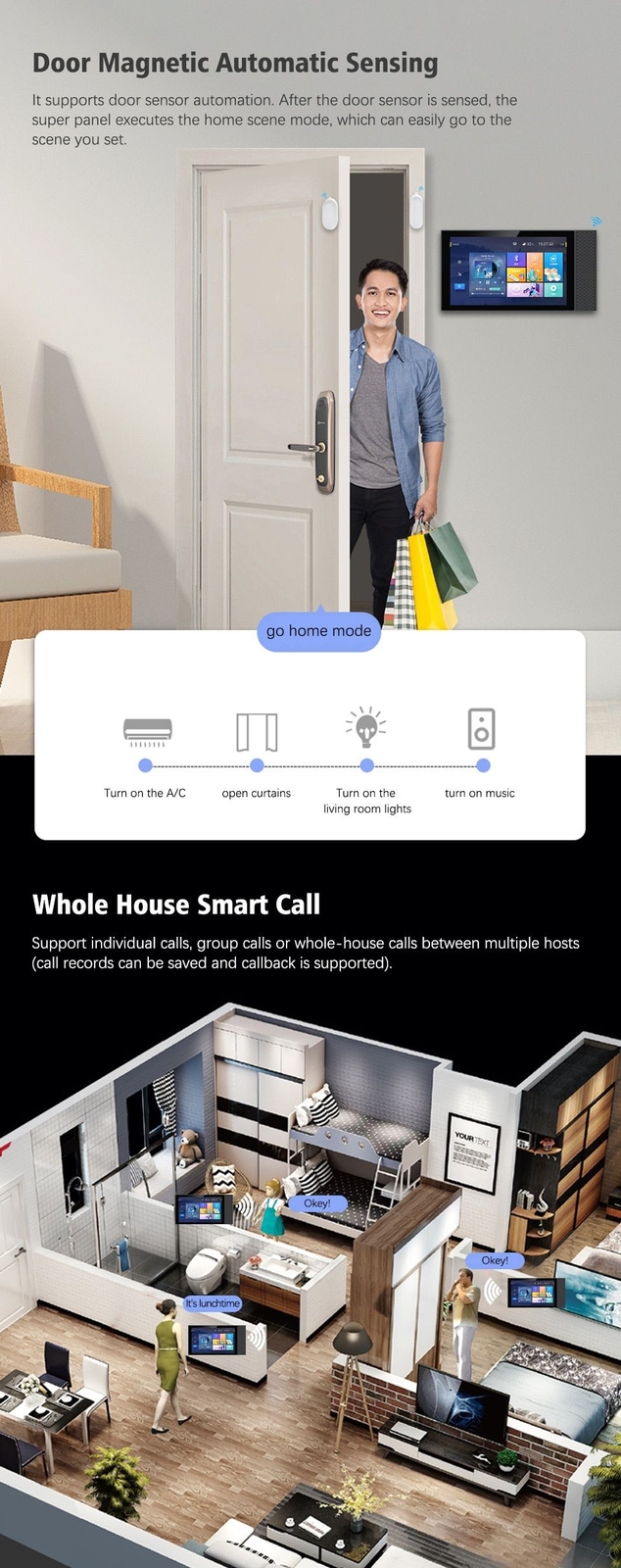 Smart Home Control Panel Controls Speakers Lights Smart Home Automation