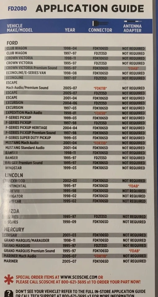  Scosche Stereo Install Kit FD2080 Ford 1995-11 Single, ISO DIN, Removable-face  - Image 2 of 2