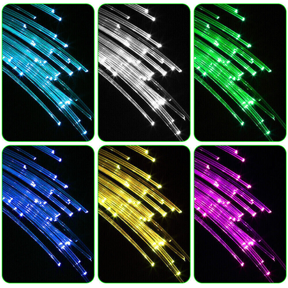 RGBW Light Source Unit – Multi-Color + White Illumination Device