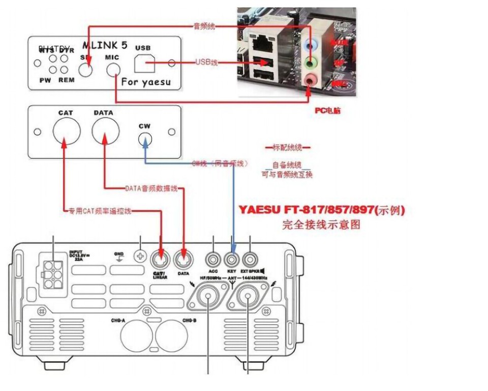 Connettore radio dedicato per YAESU T 891/991/FT 818/FT 857D/FT 897 Connettore radio dedicato per YAESU T 891/991/FT 818/FT 857D/FT 897