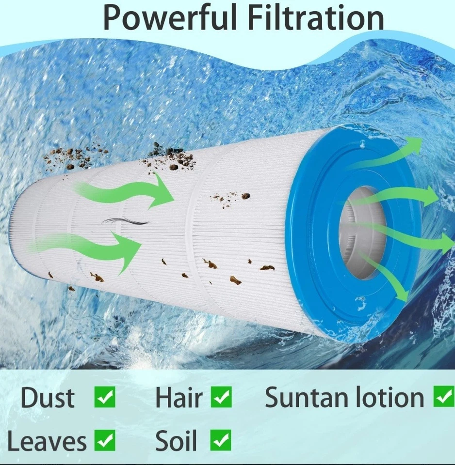 Future Way 4-Pack CCP420 Pool Filter Cartridges Replacement & Pentair 420 sq.ft - Image 4 of 4