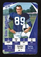 Gino Marchetti Baltimore Colts 2023 Football Legends Game Card