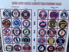 MLB Fan Souvenir Magnets for sale | eBay