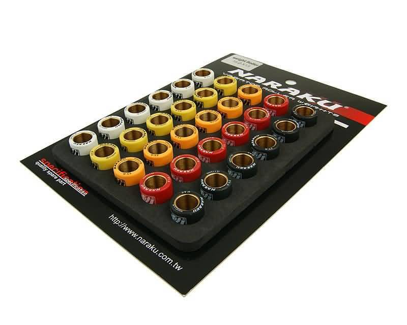 Variador Naraku Sport Para Scooter - Compatible Con Peugeot Speedfight, Vivacity Y Honda Bali - Foto 3