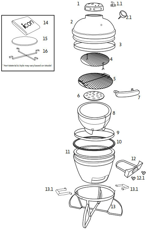 Picture 1