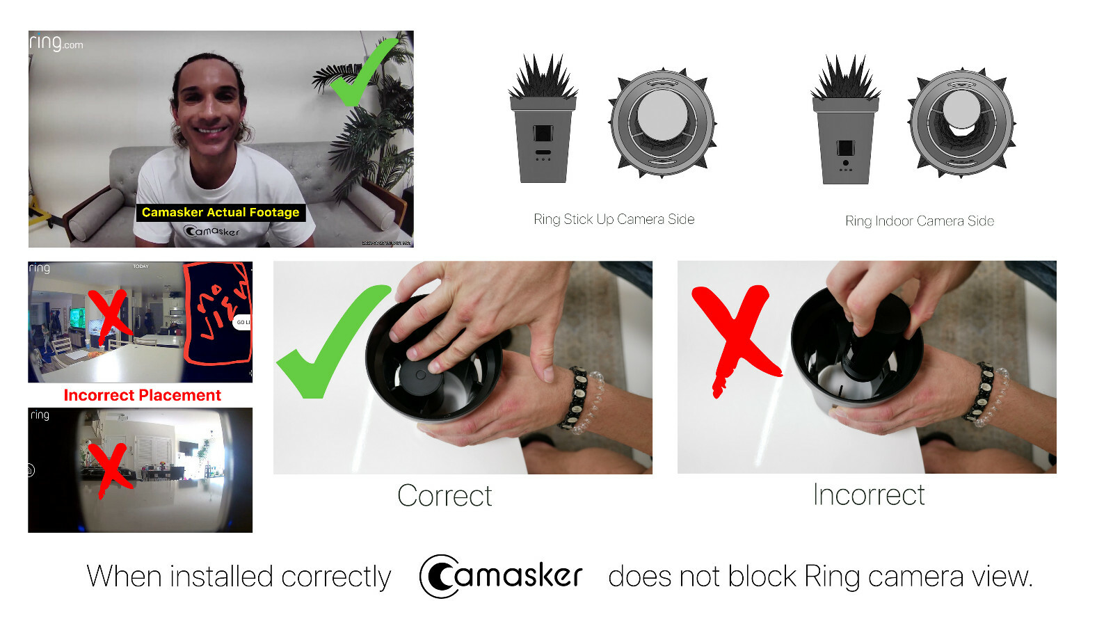 Ring Stick Up Cam & Ring Indoor Cam Cover Disguise Case Hide Your