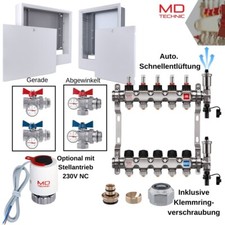 Fußbodenheizung Komplettset mit Verteilerschrank, Heizkreisverteiler & Zubehör
