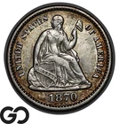 1870 Seated Liberty Half Dime, Choice AU