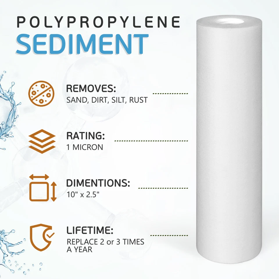 6 Pack Sediment 1 Micron Water Filter Cartridges 2.5" x 10" for Reverse Osmosis  - Image 2 of 4