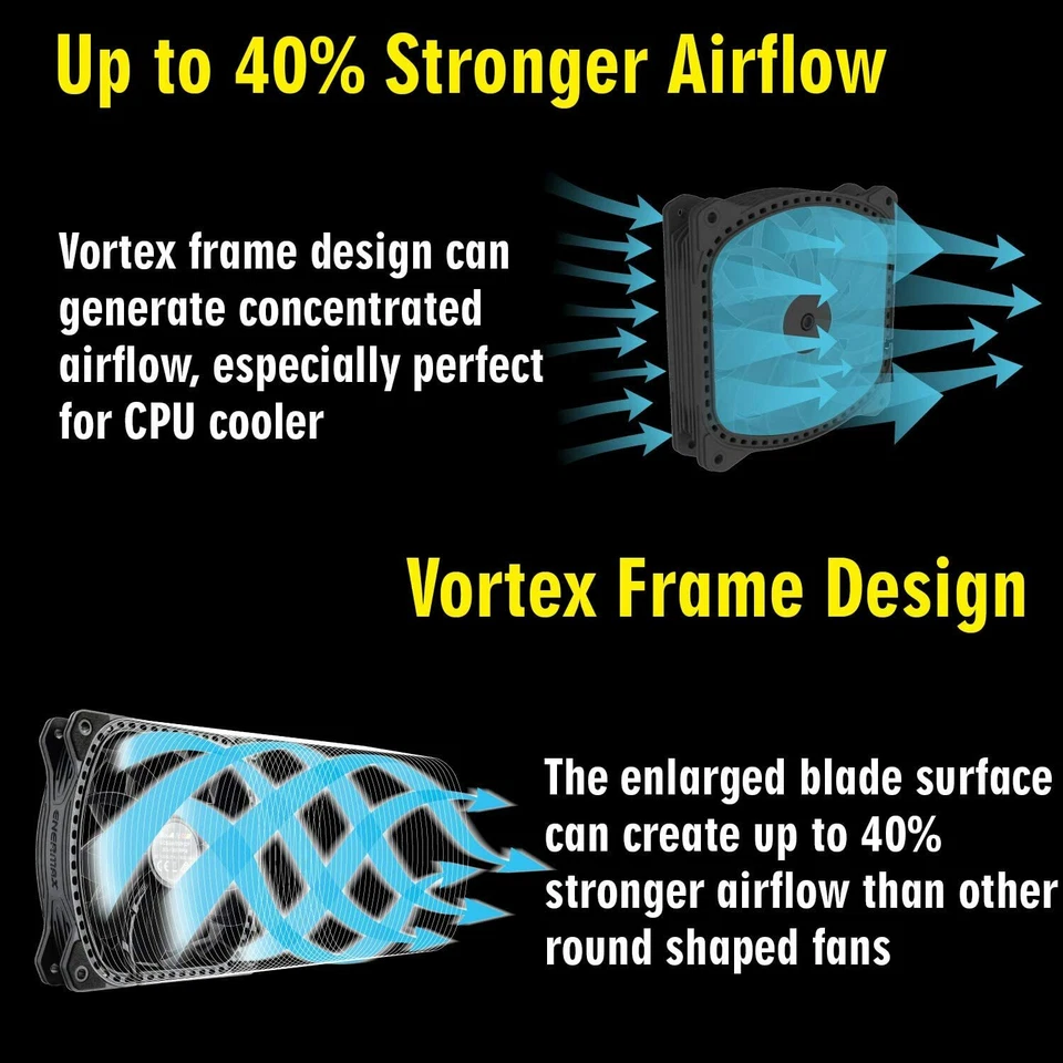 Enermax SquA ARGB PWM 120mm Case Fan - 6 Pack (Black) - OEM - Image 4 of 4