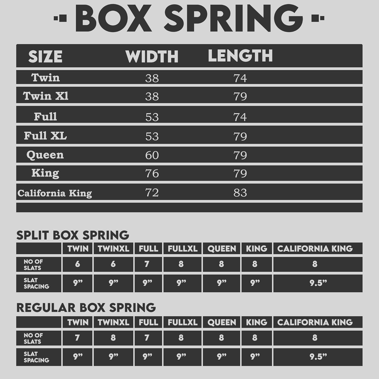 Queen Size Beige Split Coil Box Spring, Fully Assembled, 4" Hollywood Collection