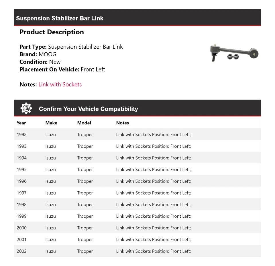Стабилизатор подвески Isuzu Trooper 1992-2002 годов выпуска звено переднего левого MOOG 1992 - Изображение 2 из 4