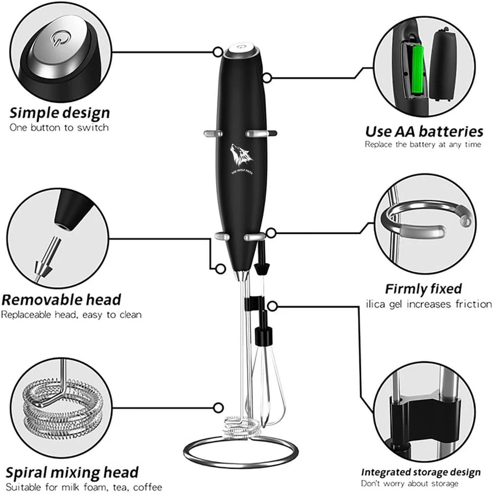 Milk Frother Handheld - Mini Foamer for Cappuccino - Double Whisk Drink Mixer fo