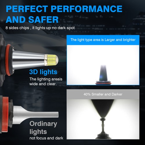 Combo de 8 lados 9005+9006 Kit de faros LED 4 bombillas haz alto bajo blanco 2500000LM - Imagen 7 de 12