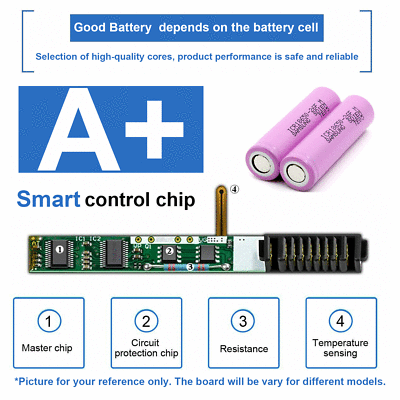 Akku Dell Latitude E6420 XFR Für 5200 MAh 11.1V / 10.8V Li-Ion