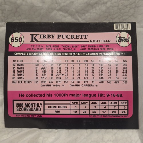 1989 Kirby Puckett Minnesota Twins Vintage Pocket Folder MLB Collectible - Picture 2 of 5