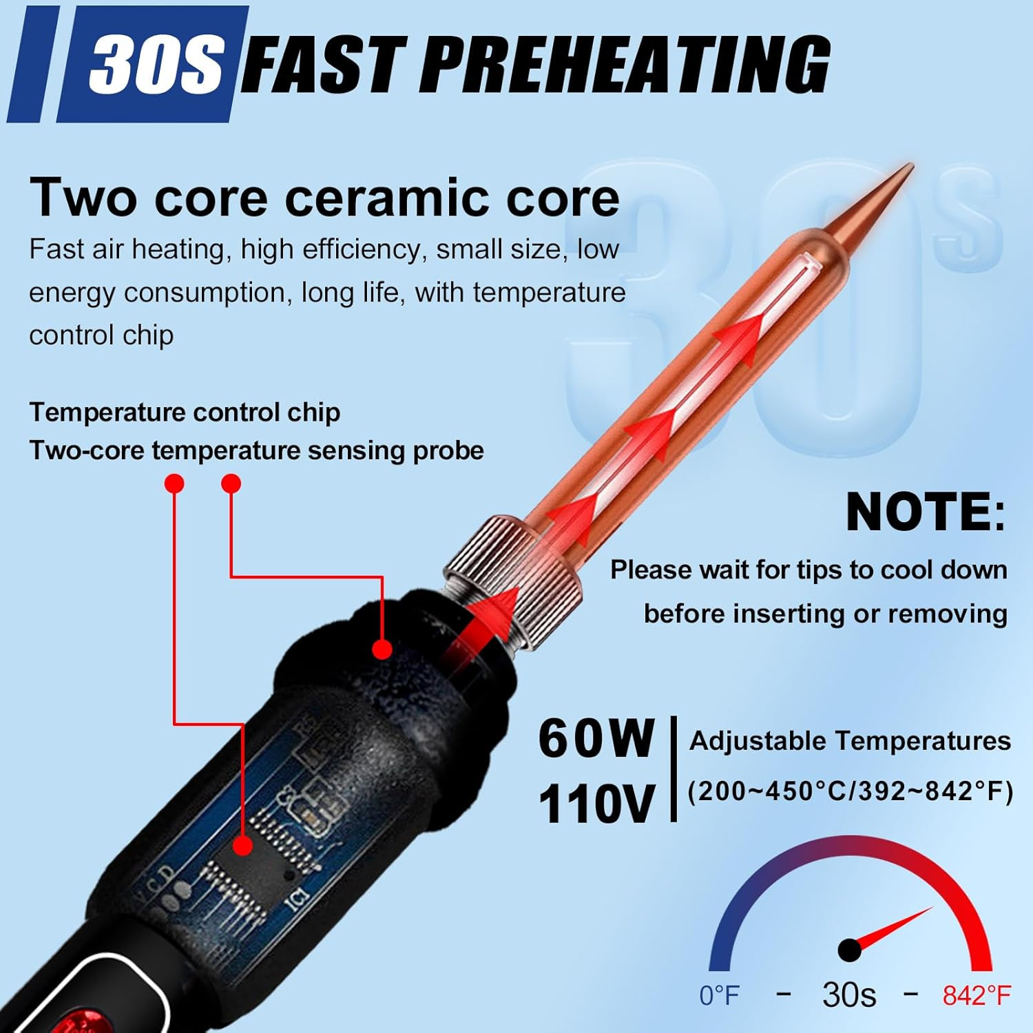 Professional Wood Burning Kit with Adjustable Temperature and 163 Accessories