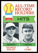 1979 Topps George Sisler Ty Cobb #411
