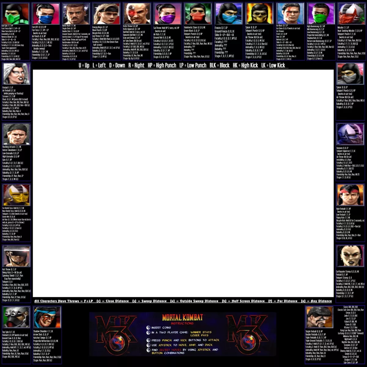 Mortal Kombat 3 Arcade Moves List Bezel Panel Artwork Art CPO Midway MK3  Midway