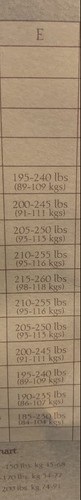 QVC Legacy Shapewear Control Cintura Alta Coolmax Panel Desnudo Talla D A08477 JN21 - Imagen 6 de 7