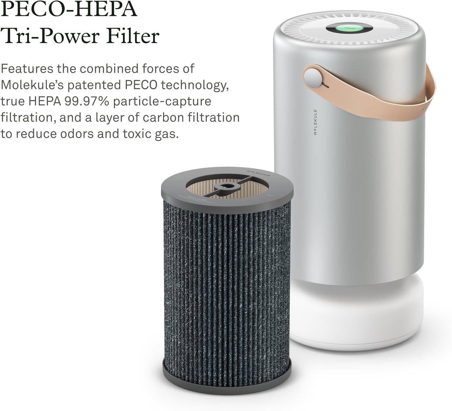 PECO-HEPA Tri-Power Filter for Air Pro Purifier - Authentic Air Purifier Filt...