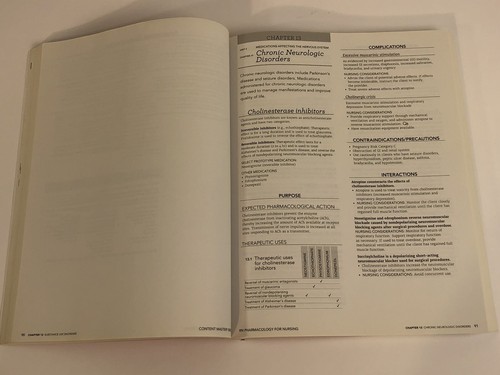 Content Mastery Series - RN Pharmacology For Nursing Edition 7.0 - Picture 3 of 5