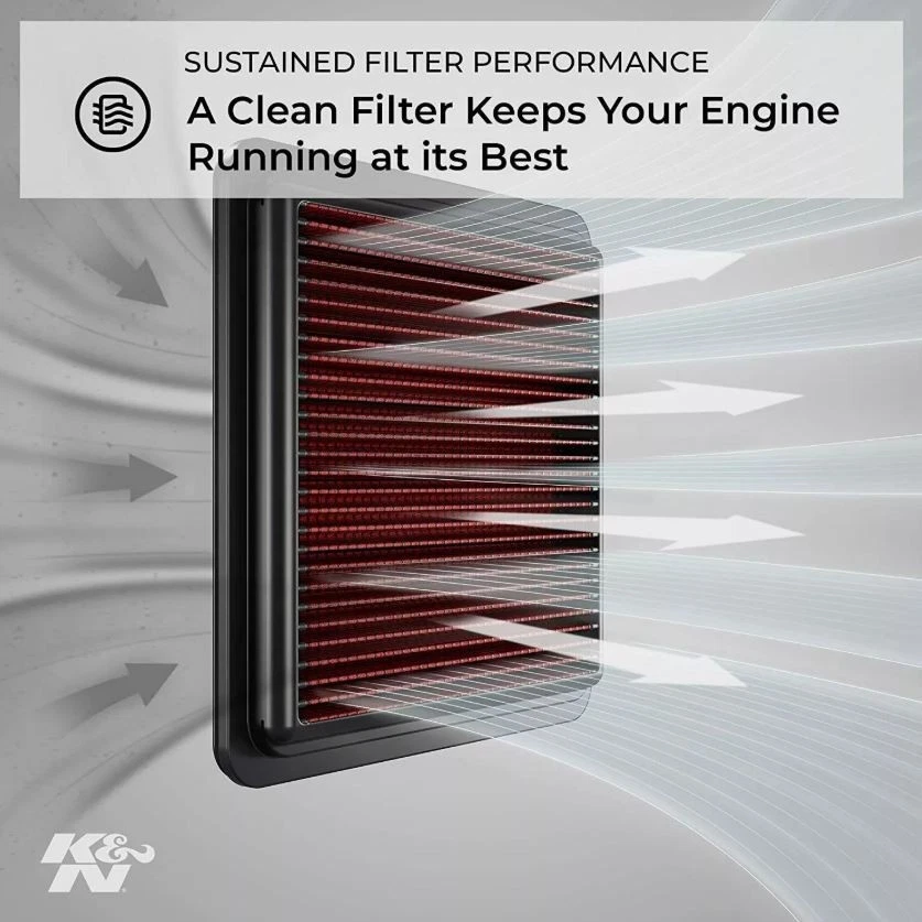 Kit Pulizia Filtro Aria Sportivo Cotone KN K&N Detergente 355ml Olio 204ml - Imagen 4 de 4