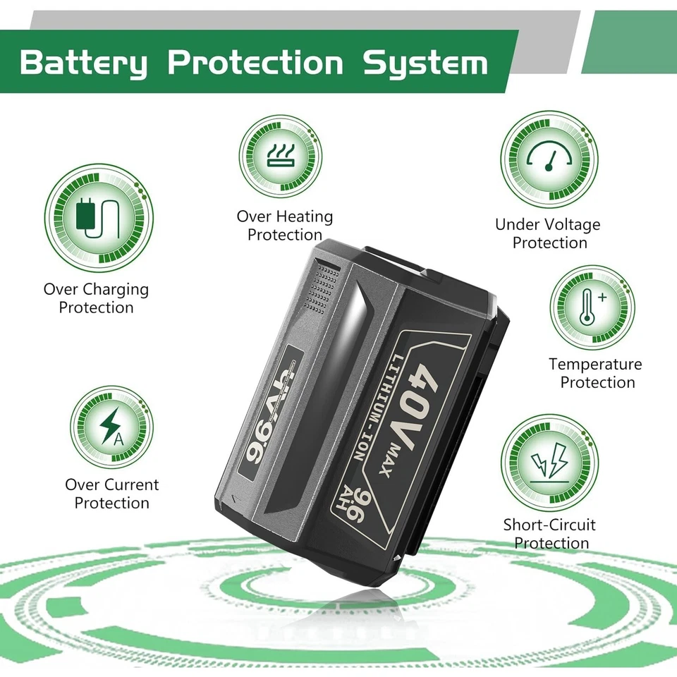 Batería de iones de litio de alta capacidad 9,6 Ah para Ryobi 40V OP4080A OP4050 OP40602 nueva Foto 4 de 4