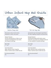 All-in-One Toddler Nap Mat with Washable Pillow Cozy Fleece Blanket Ages 2-5