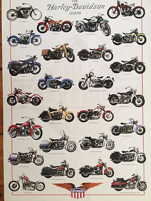 THE HARLEY-DAVIDSON LEGEND,RARE AUTHENTIC 1998 POSTER , LAST ONE